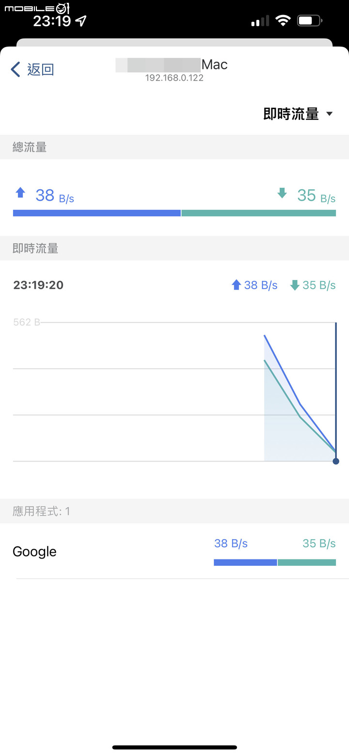 Synology Router RT6600ax 無線路由器開箱試用 具備獨立網路設定與安全機能滿載的網路中心