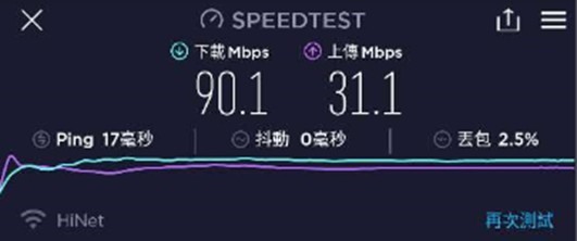 三房兩廳訊號全覆蓋~ 用D-Link M32+M15智慧路由器架設MESH家庭網路