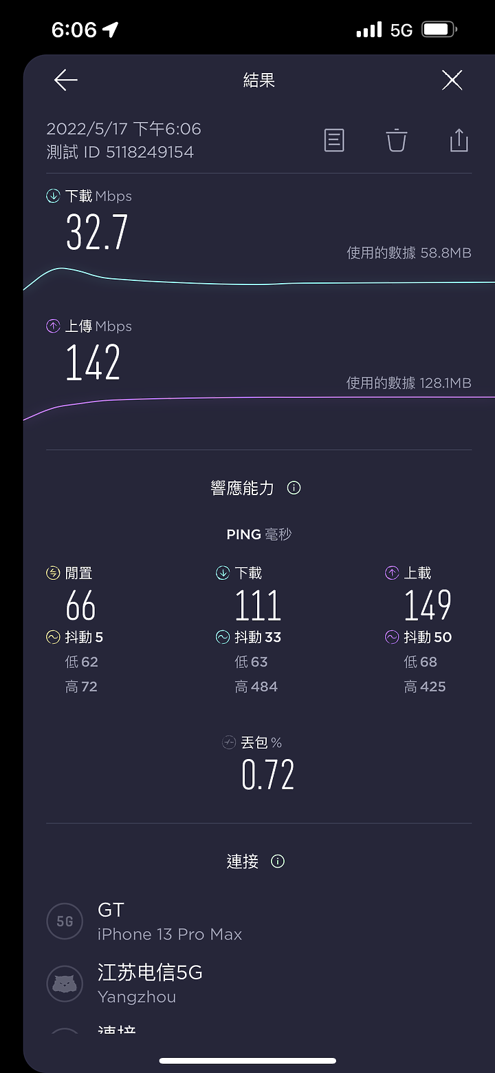 亞太5G=遠傳5G?