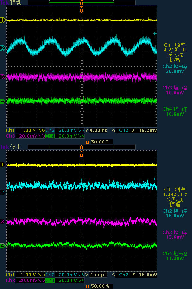 snake蛇吞象GAMER PRO 750W金牌全模組化電源開箱