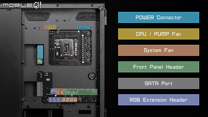 【Computex 2022】技嘉與微星展示 Project Stealth/Zero 新主機設計 以插座後置設計提供更方便整線彈性