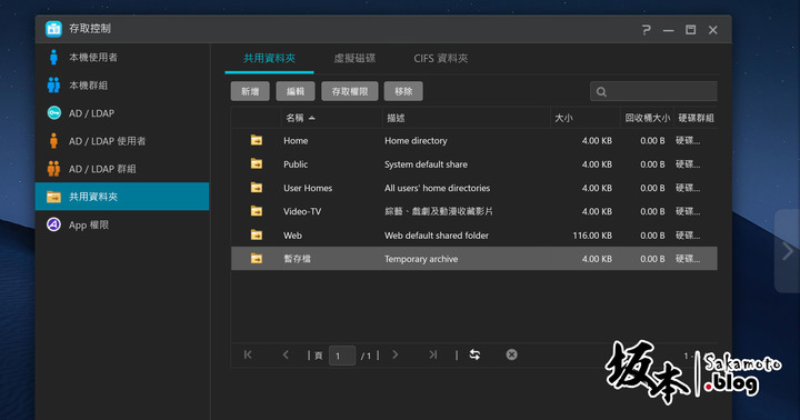 ASUSTOR AS6704T開箱評測：強還要更強，又快又穩的創作者NAS！