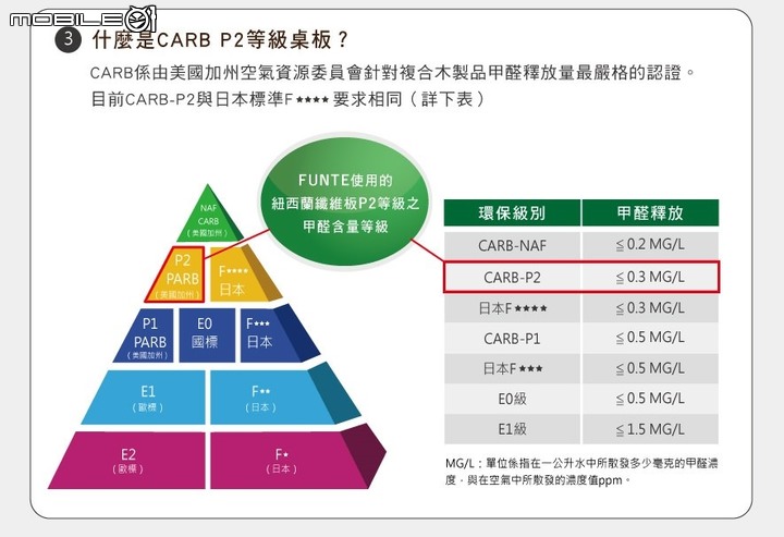 【開箱】升降桌改善我近二十年來錯誤的用電腦工作/娛樂姿勢