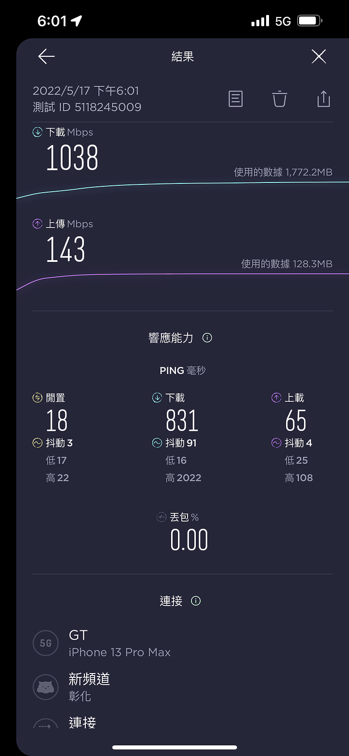 亞太5G=遠傳5G?