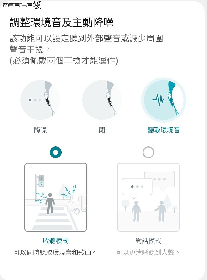 超越期待的LG TONE Free FP8 真無線藍牙耳機簡單心得