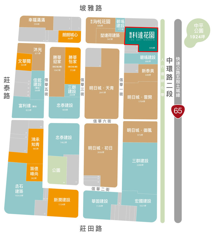 【採訪】「新莊科達花園」攜手日本國土開發打造日系精工宅