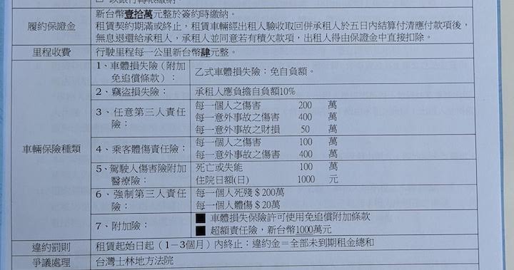 e try租車體驗 KONA EV300