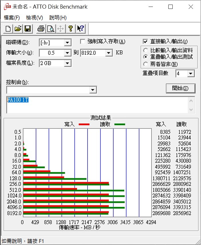 點我看大圖 美光顆粒的M.2-acer FA100 1TB