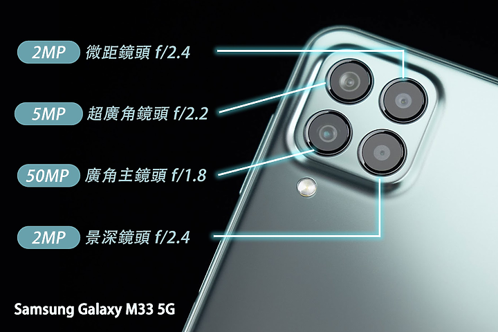 Galaxy M33 5G 完整評測報告