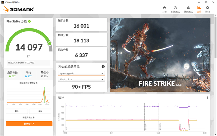 Zotac RTX3050開箱