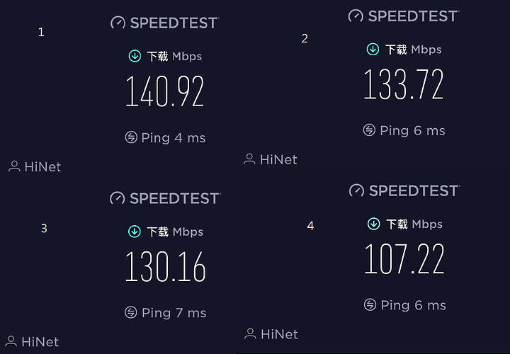 「開箱實測」TP-Link Archer AX53 AX3000 雙頻 Gigabit Wi-Fi 6無線路由器開箱