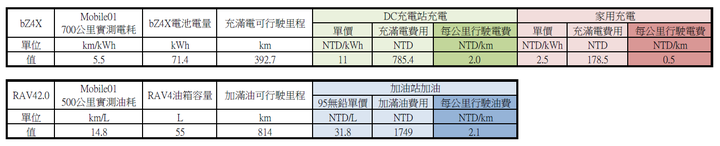 點我看大圖