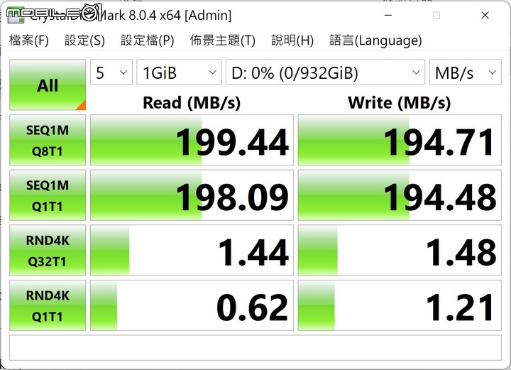 ASUS ExpertCenter D9 Mini Tower（D900MC） 商用主機開箱 在精簡空間內提供高度擴充彈性