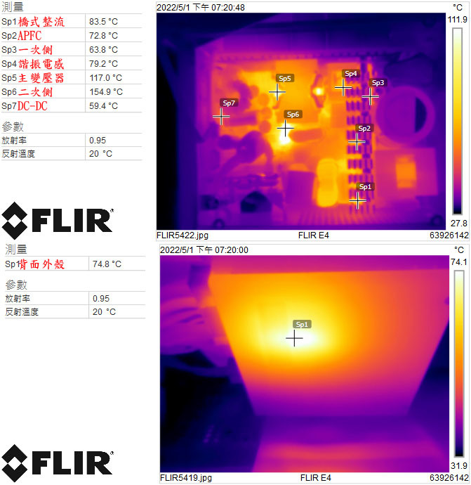 PHANTEKS追風者REVOLT SFX 750W金牌全模組化電源開箱