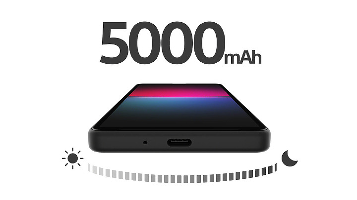 Sony同步發表Xperia10 IV 僅161g輕量身軀 卻有5000mAh高能量實力