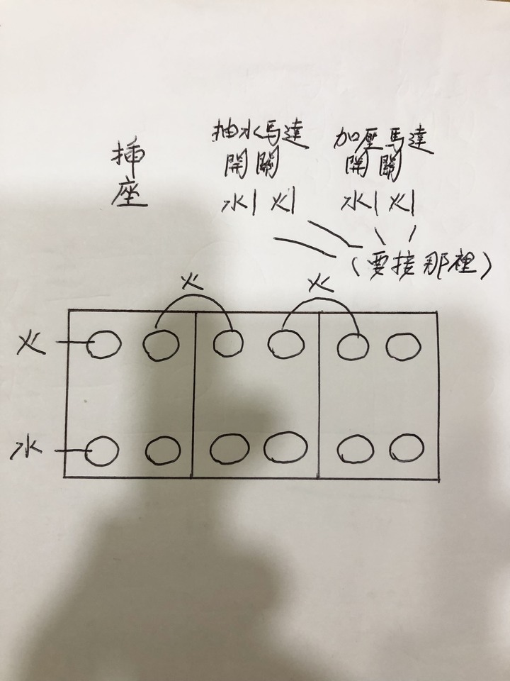 插座更換請益