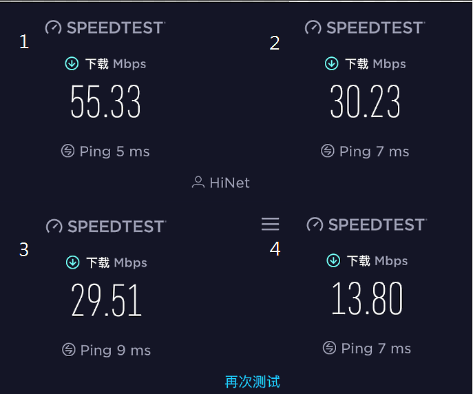 「開箱實測」TP-Link Archer AX53 AX3000 雙頻 Gigabit Wi-Fi 6無線路由器開箱