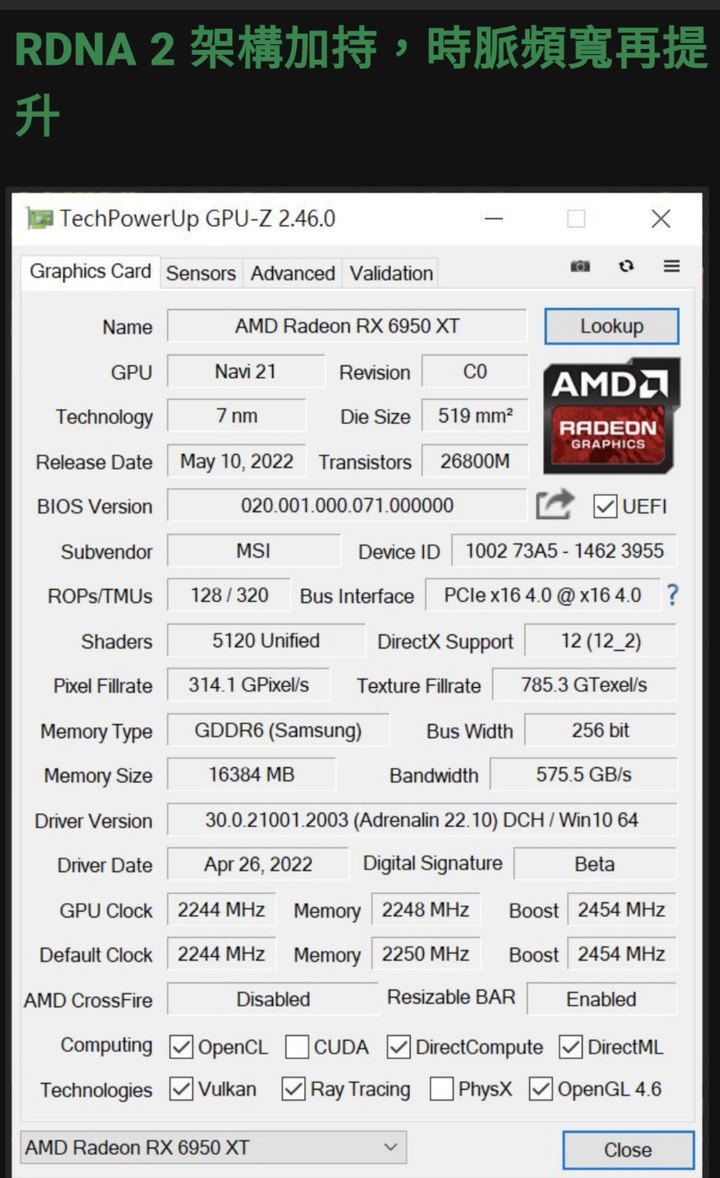 A+A 遊戲效能之冠－AMD Radeon RX 6950 XT + Ryzen 7 5800X3D，巔峰 4K 遊戲效能