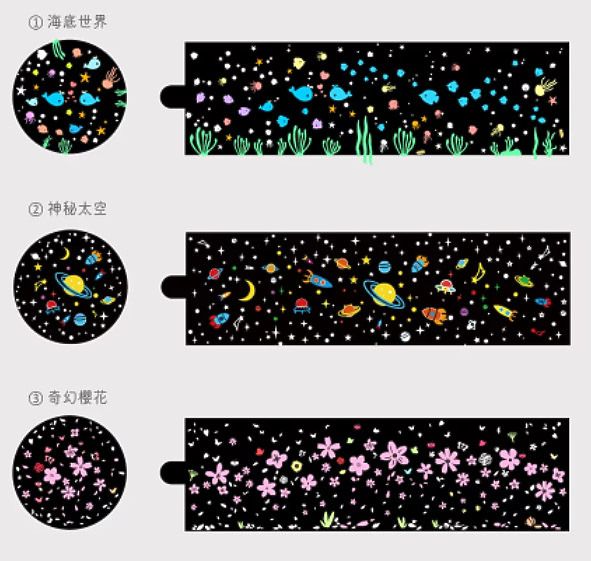 【推薦】Welfortune甜夢星空音樂投影燈(小夜燈、音樂燈)