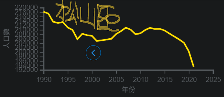 點我看大圖