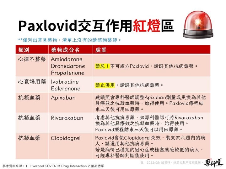 無情Covid-19肆虐下，全家染疫。