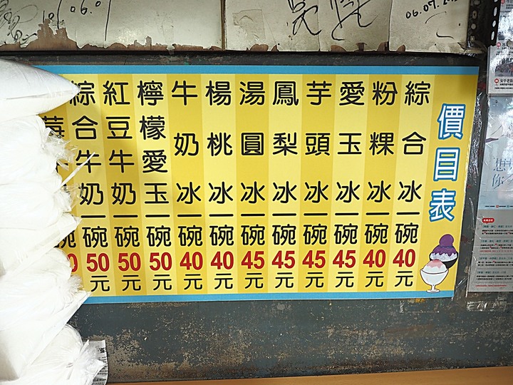 麻豆 龍泉冰店 — 傳承百年的清涼好味,偶像劇《想見你》的莫奶奶冰店取景地