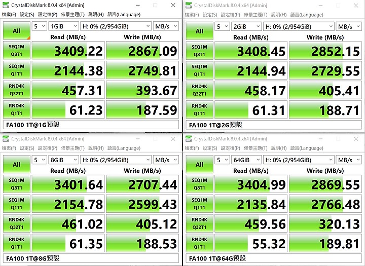 美光顆粒的M.2-acer FA100 1TB