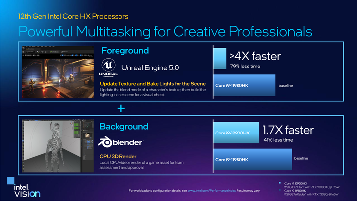Intel 發表 12 代 Core HX 處理器 以 16 核心設定讓筆電也有桌機等級效能