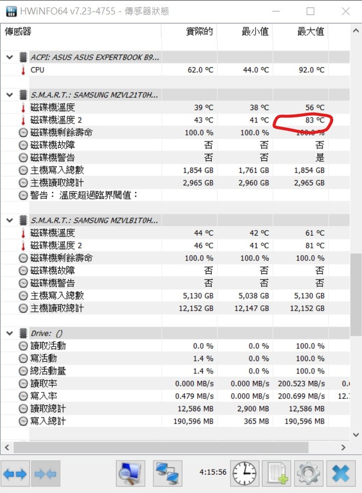 Asus B9400 SSD 散熱改裝