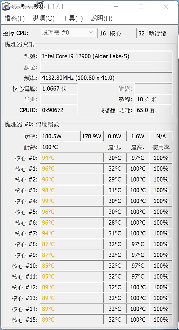 規格用料提升 Z690 AORUS ELITE AX DDR4 開箱
