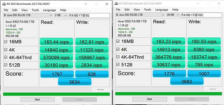 美光顆粒的M.2-acer FA100 1TB