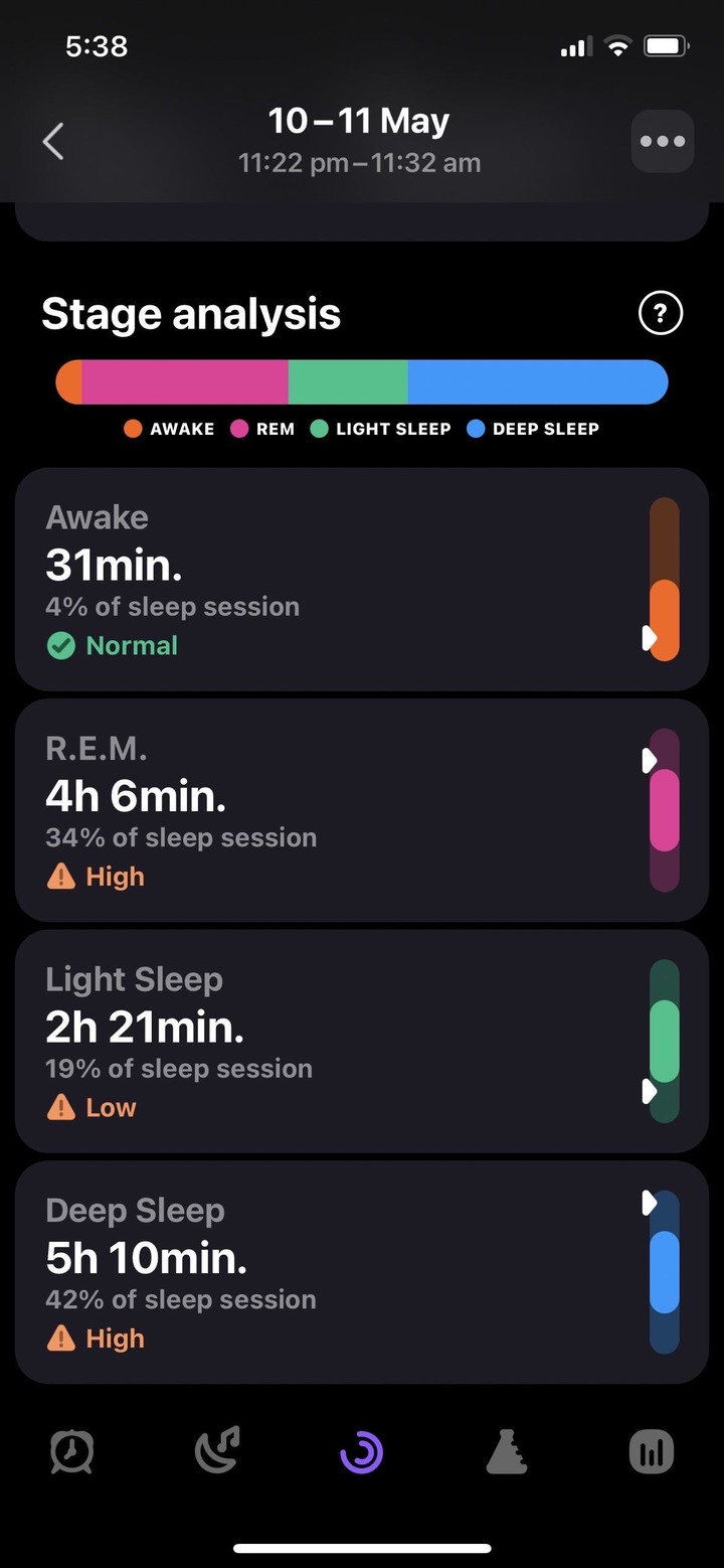 上班族大推！Apple Watch App