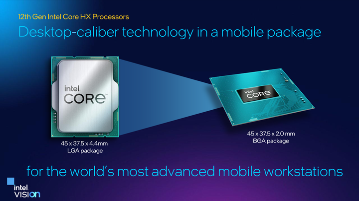 Intel 發表 12 代 Core HX 處理器 以 16 核心設定讓筆電也有桌機等級效能