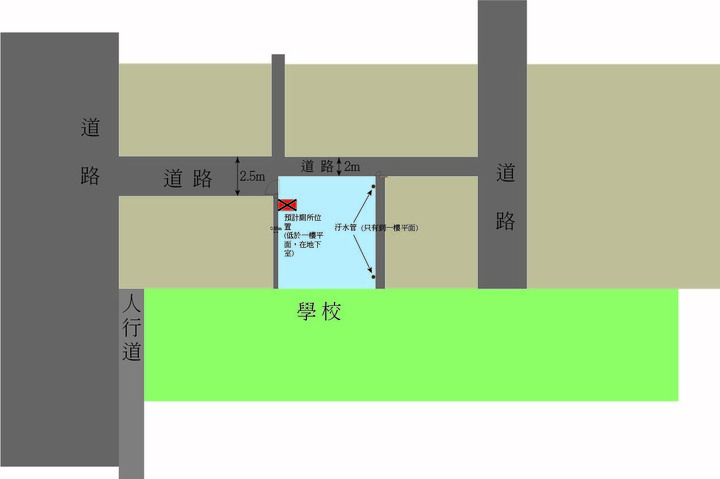 地下室新設廁所，有辦法嗎?