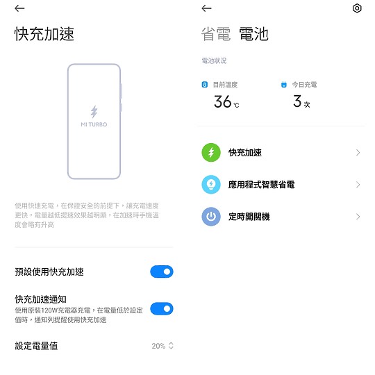 紅米Note 11 Pro+ 5G小試用 系列作裡最高規 比平均再加分一些