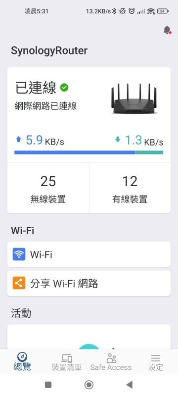 Synology RT6600ax 三頻 Wi-Fi 6 路由器開箱