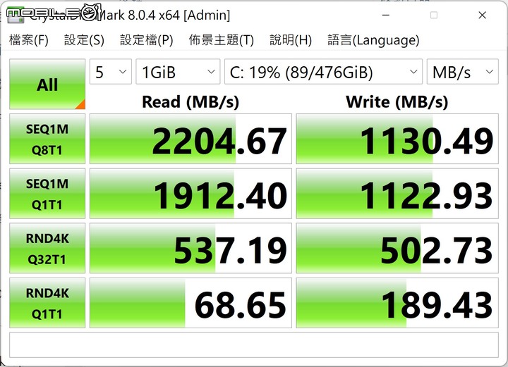 ASUS ExpertCenter D9 Mini Tower（D900MC） 商用主機開箱 在精簡空間內提供高度擴充彈性