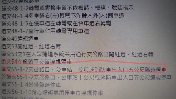 違規仔的腦袋總是異於常人
