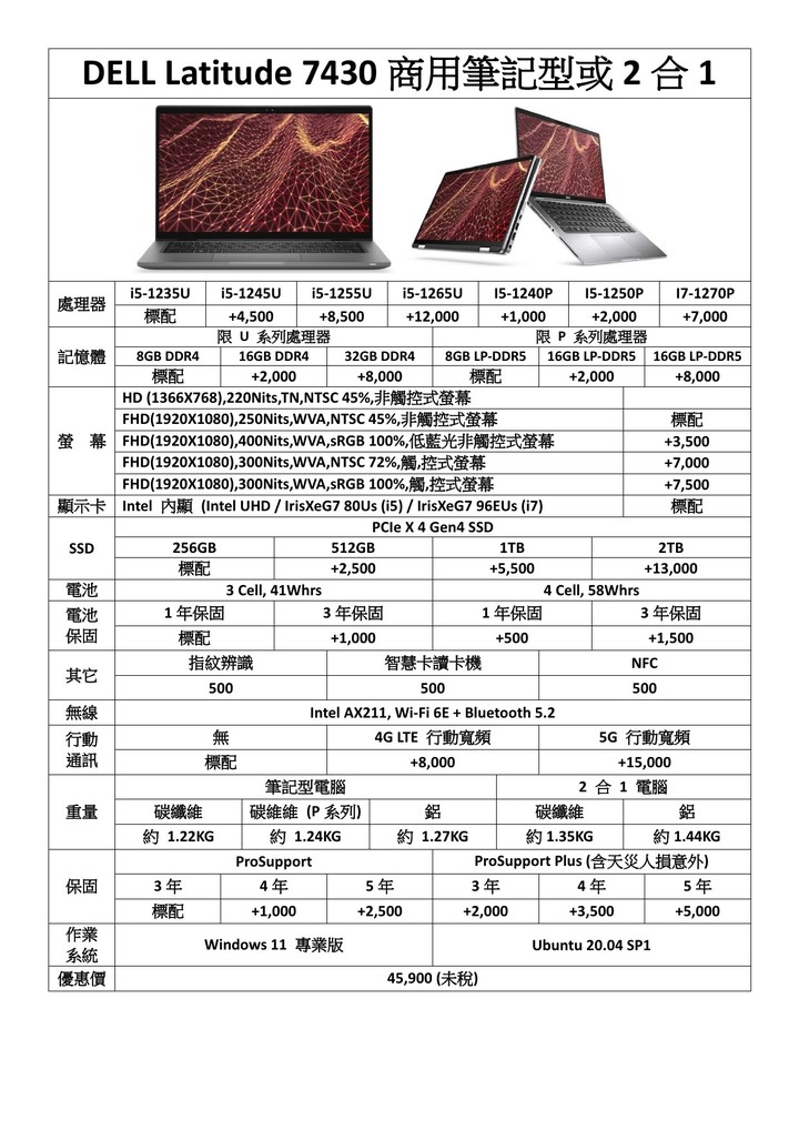 【DELL 商用系列】DELL 商用系列即將進行改版, 預計 4 月 19 日開始正式出爐及下訂 !!