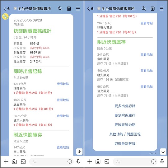 買不到快篩試劑? 兩個帳號讓你用LINE找哪裡有庫存