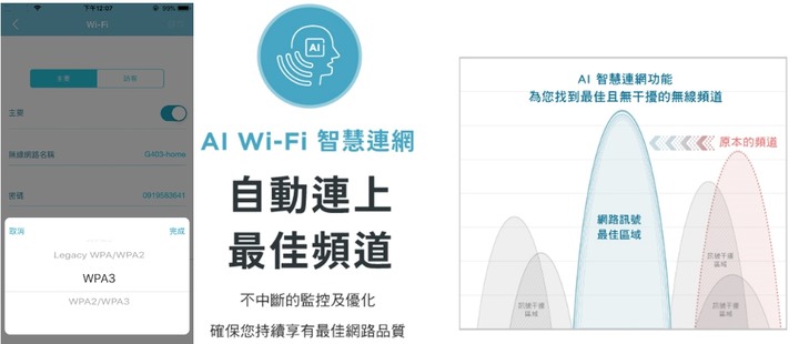 九天玄女唯一指定~ D-Link 4G路由器G403降肉開箱