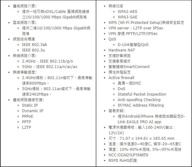 D-Link EAGLE PRO AI M32 AX3200 Wi-Fi 6 Mesh雙頻無線路由器開箱試用