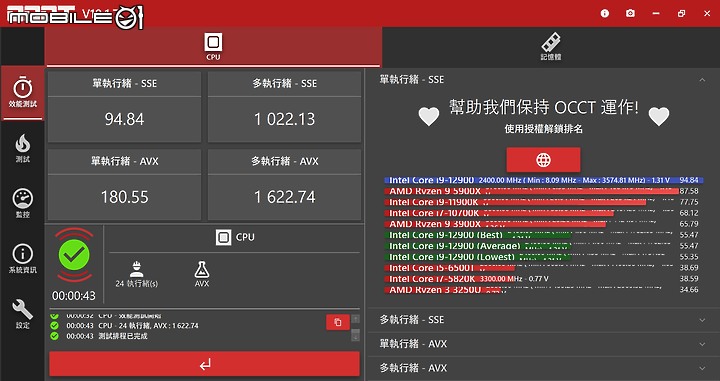 規格用料提升 Z690 AORUS ELITE AX DDR4 開箱