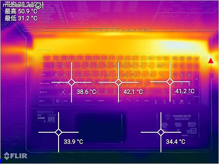 MSI Raider GE76 12UHS 實測｜承襲暴力效能美學的龍魂電競
