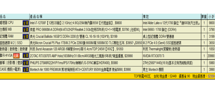 52K Steam遊戲-追劇用電腦和螢幕 組裝