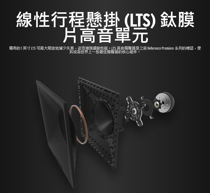 點我看大圖 冠頭哥的KLIPSCH RP-500M II 簡易開箱,新增rp-600m II!