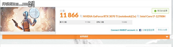 2022的Acer Predator Helios 300 跑分測試