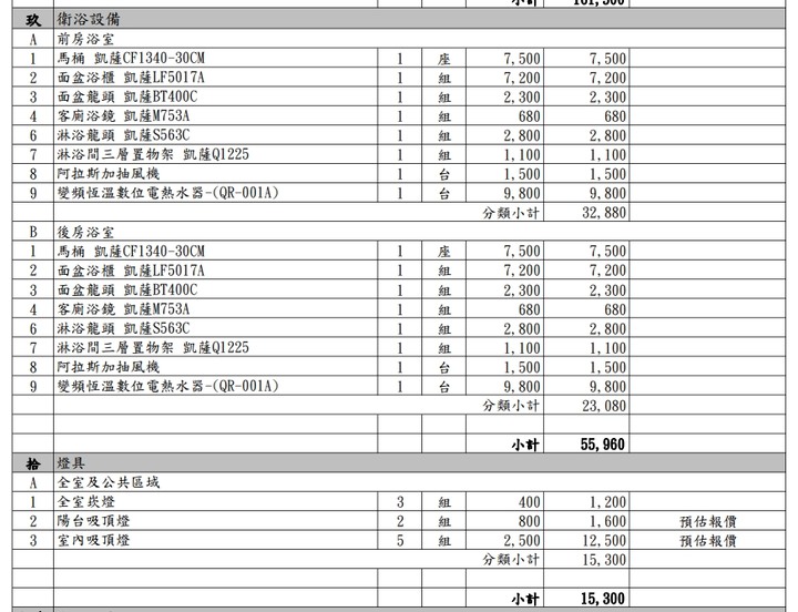 裝潢報價單請益