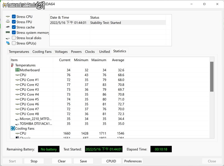 ASUS ExpertCenter D9 Mini Tower(D900MC) 商用主機開箱 在精簡空間內提供高度擴充彈性