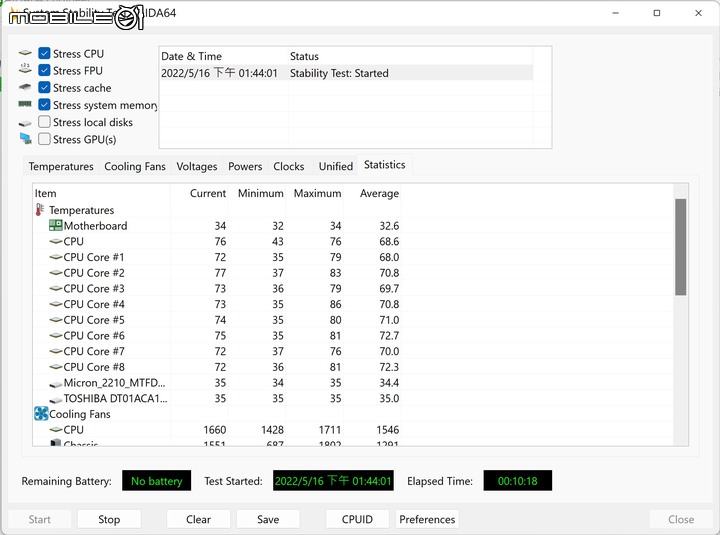 ASUS ExpertCenter D9 Mini Tower（D900MC） 商用主機開箱 在精簡空間內提供高度擴充彈性